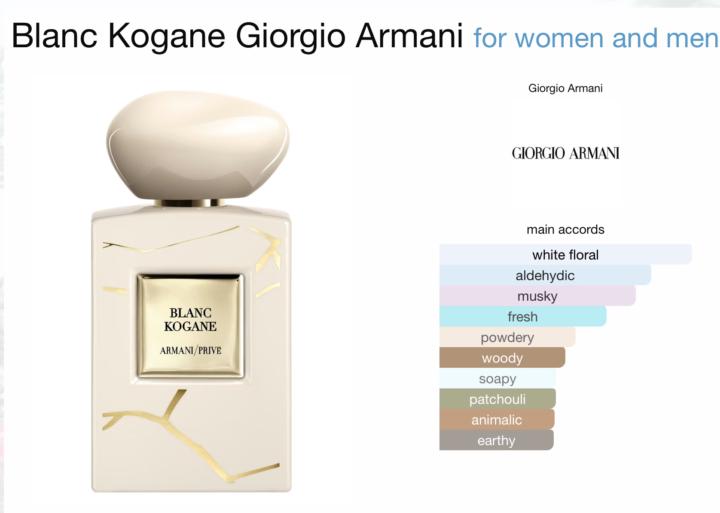 Latest Acquisition at work!