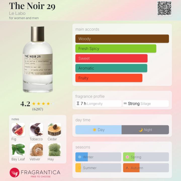 Reviewing Alexandria fragraces vs OG: Tygar, The noir 29, Angel Share, Amyris