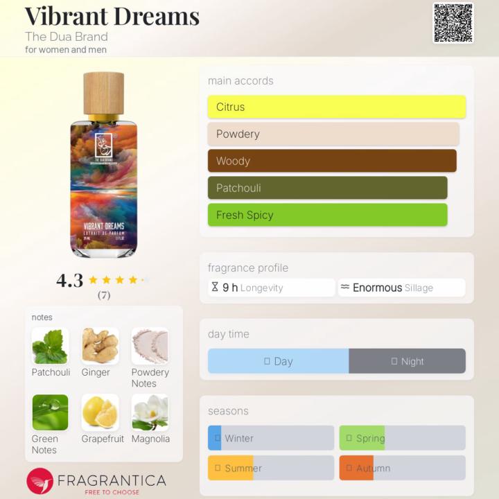 SOTP.M. - Vibrant Dreams by Dua