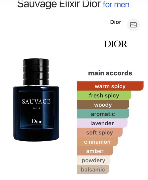 Sauvage Elixir Dior 