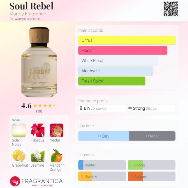 SOBT: Soul Rebel by Marley