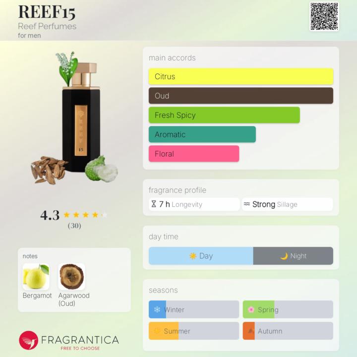 Sotd- Reef 15
