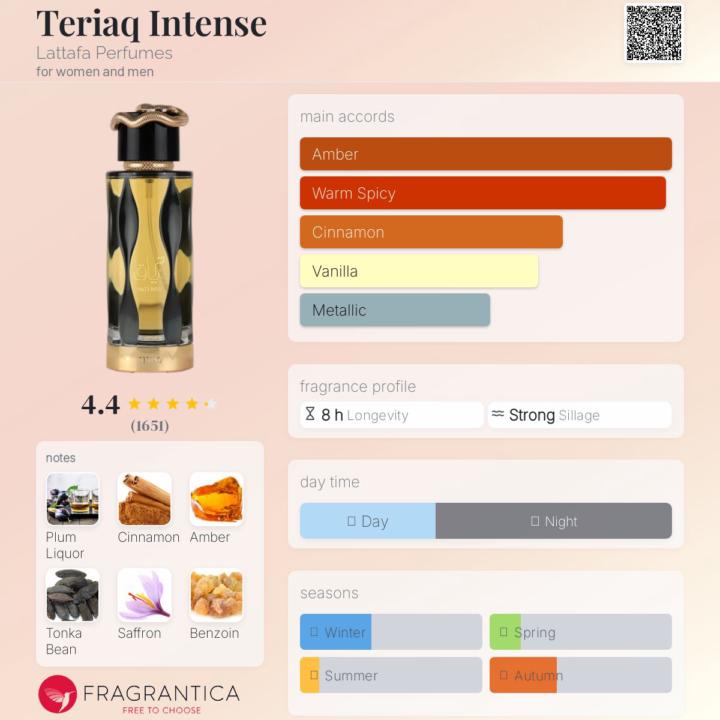 SOTBT - Teriaq Intense by Lattafa