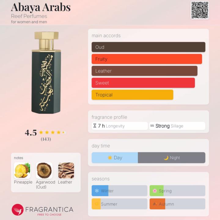 Sotd-Abaya Arabs Reef Perfumes