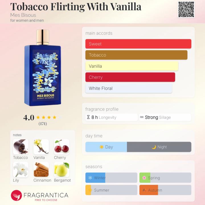 Mes Bisous Tobacco Flirting with Vanilla