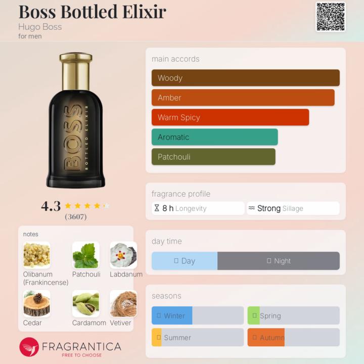 Sotd- Boss Bottled Elixir