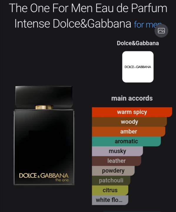 (Yesterday's)SOTD: Dolce & Gabanna - The one EDP Intense
