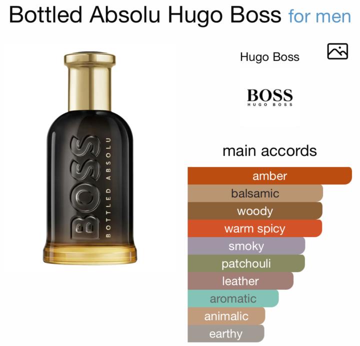 Boss Bottled Absolu