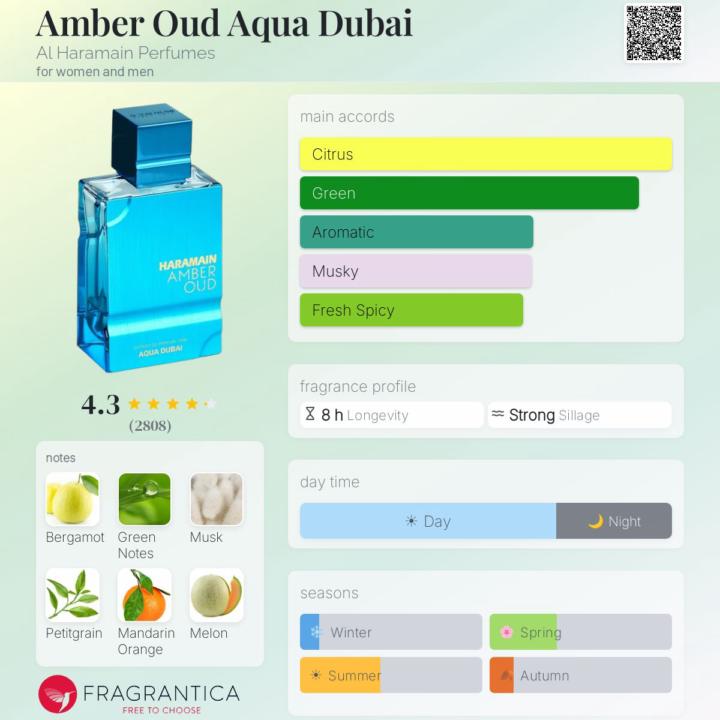 SOTD Al Haramain Aqua Dubai 