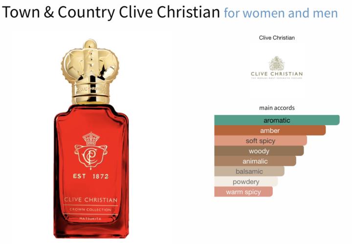 SOTD:  Town & Country by Clive Christian