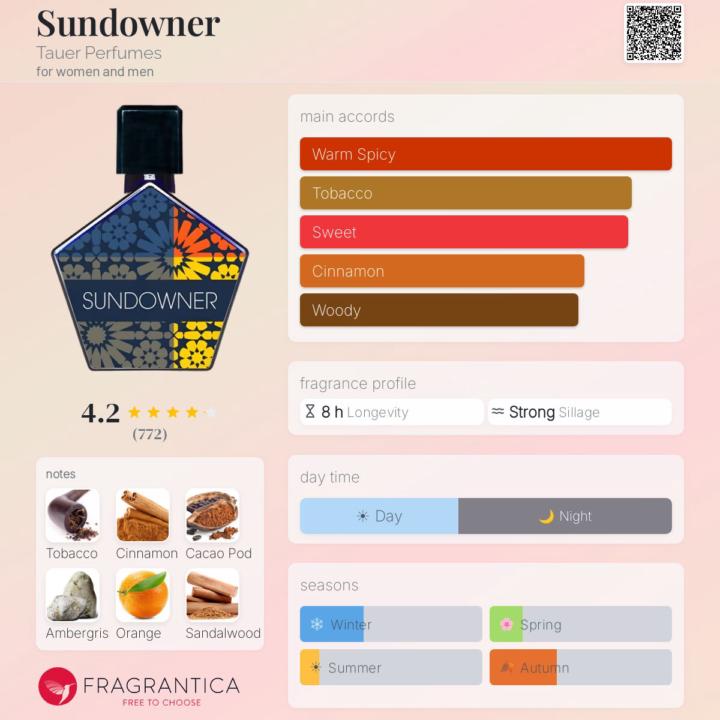 SOTD: Sundowner by Tauer