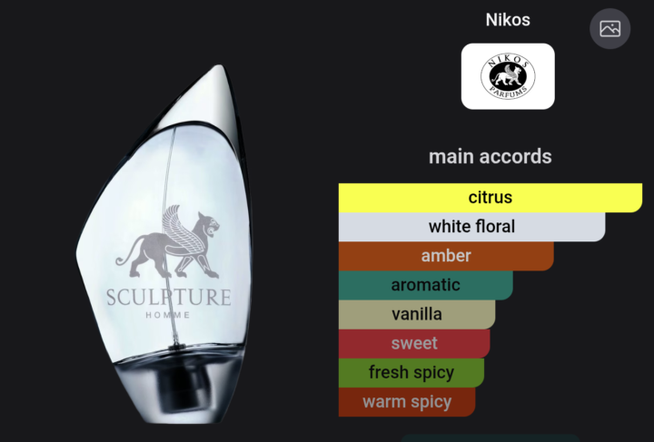 Bedtime scents
