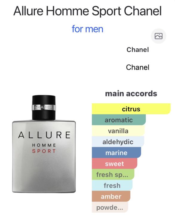 Allure Homme Sport Chanel