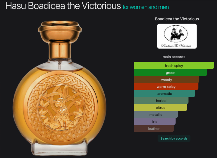 What's some of your Full Bottle Conversion Criteria?