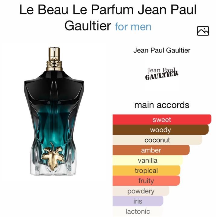 SOTD- Thursday April 2nd: JPG Le Beau Le Parfum