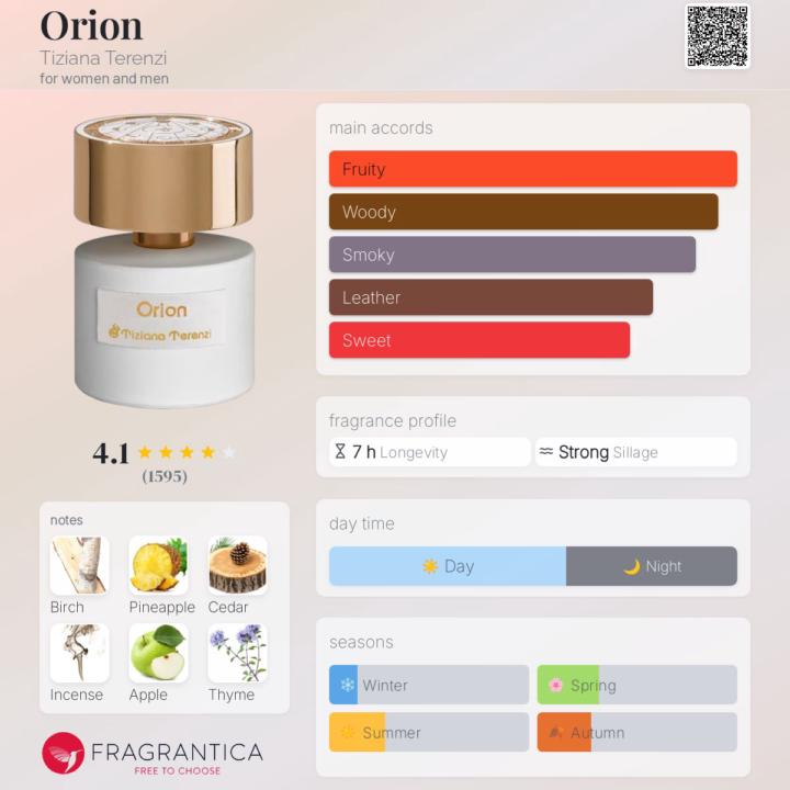 Sotd-Orion Tiziana Terenzi 