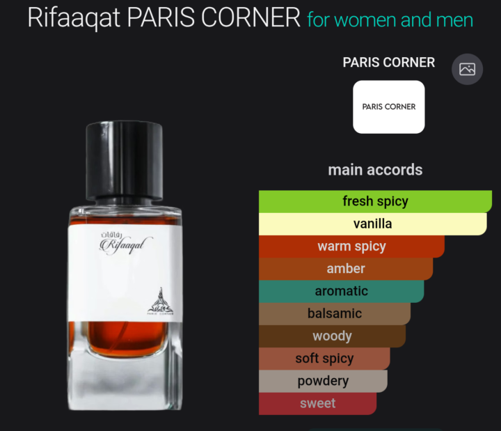 Rifaquaat by Paris Corner
