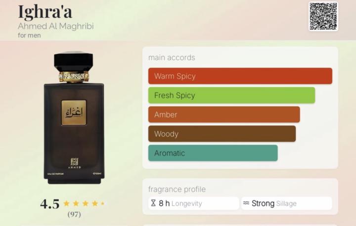 SOTD: Ighra'a by Ahmed Al Maghribi