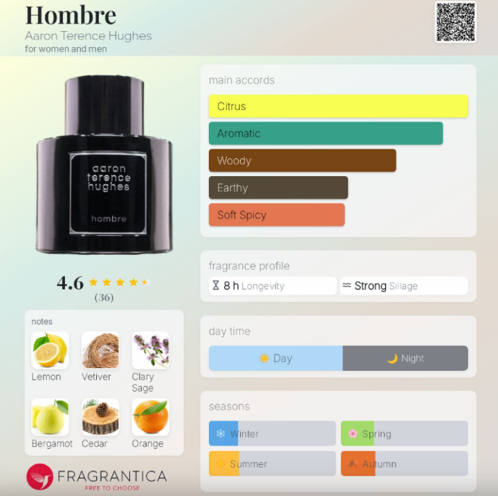 Four Days – Four Decants - A Few Thoughts 🔥 