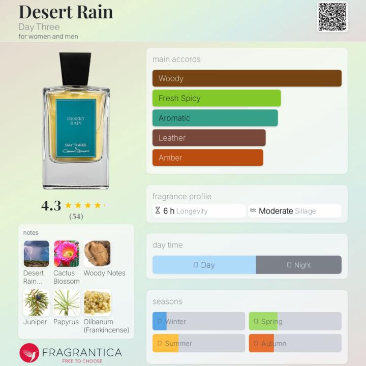SOTD: Day Three Desert Rain