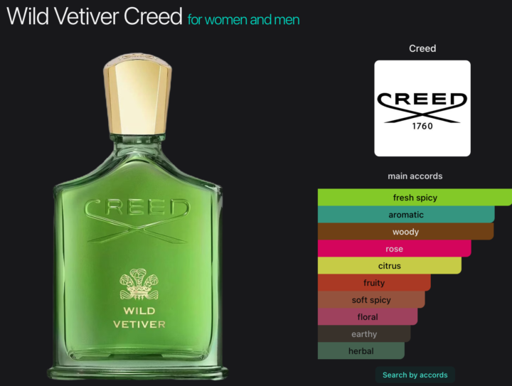 Wild Vetiver