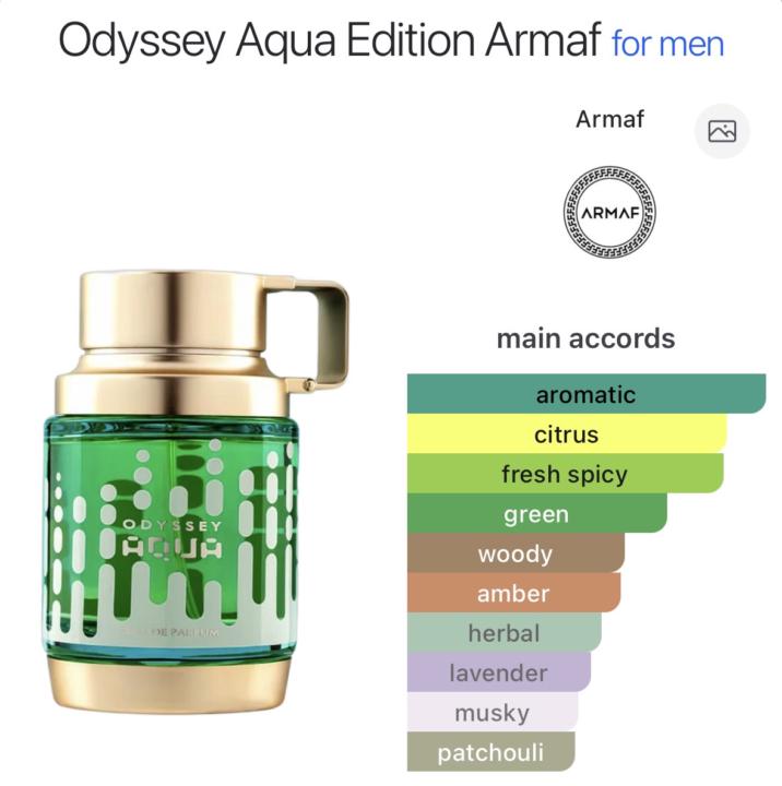 SOTD: Armaf Odyssey Acqua