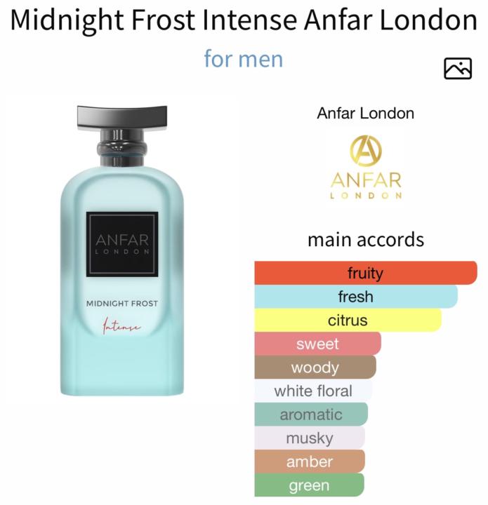 SOTD: Anfar London Midnight Frost Intense