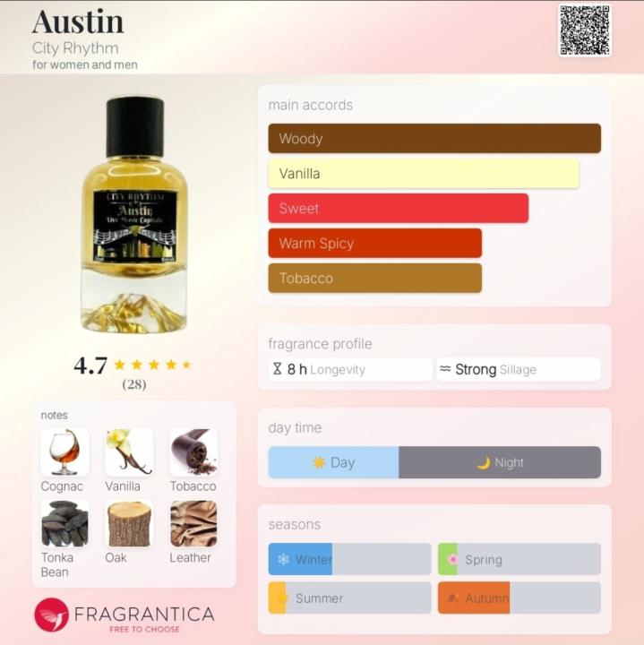 SOTD: Austin
