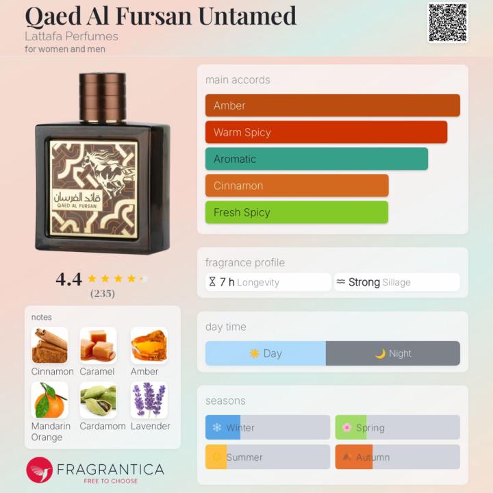 SOTD Al Fursan Untamed