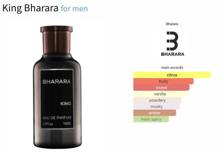 SOTE: Bharara King