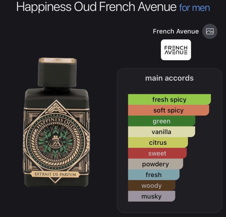 Happiness Oud Review