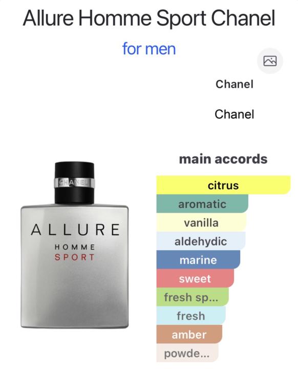 Allure Homme Sport Chanel
