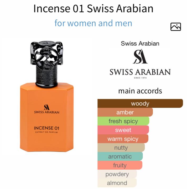 SOTD- Saturday November 8th: Swiss Arabian Incense 01