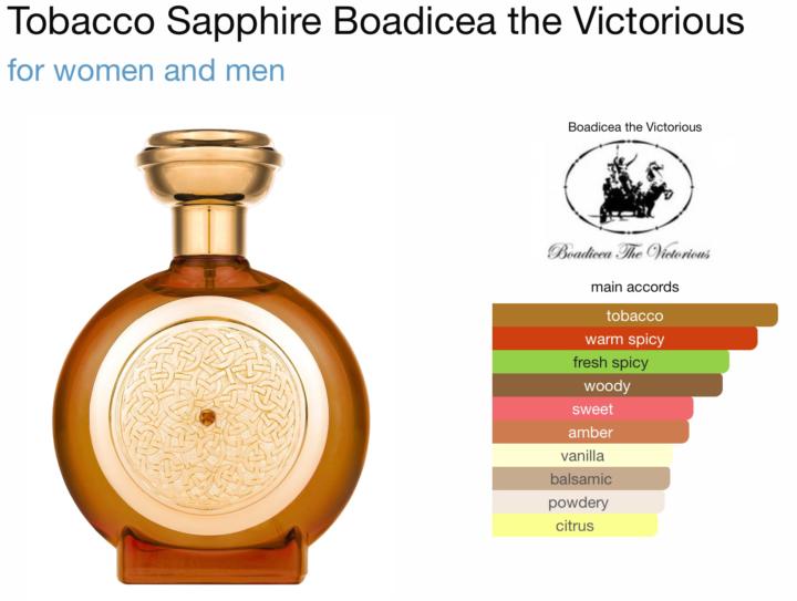 Last wear for a while "possibly"