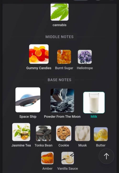 Guess the Fragrance!  