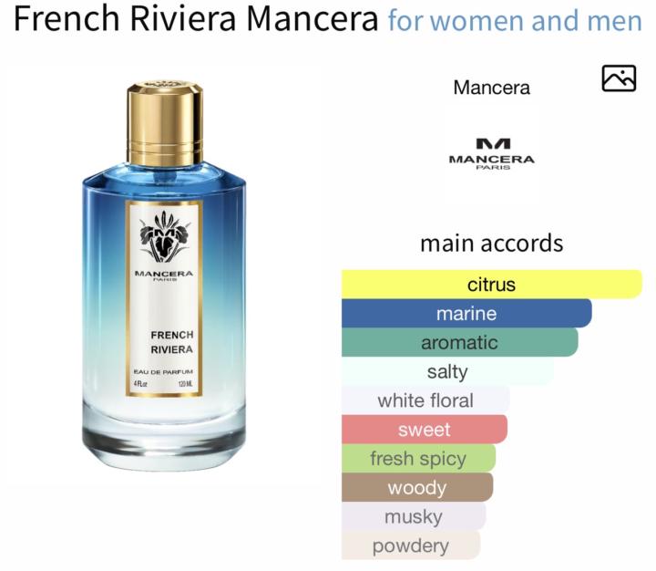 SOTGym - Mancera French Riviera 