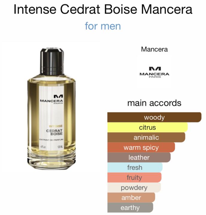 SOTD- Tuesday December 9th: Mancera Intense Cedrat Boise
