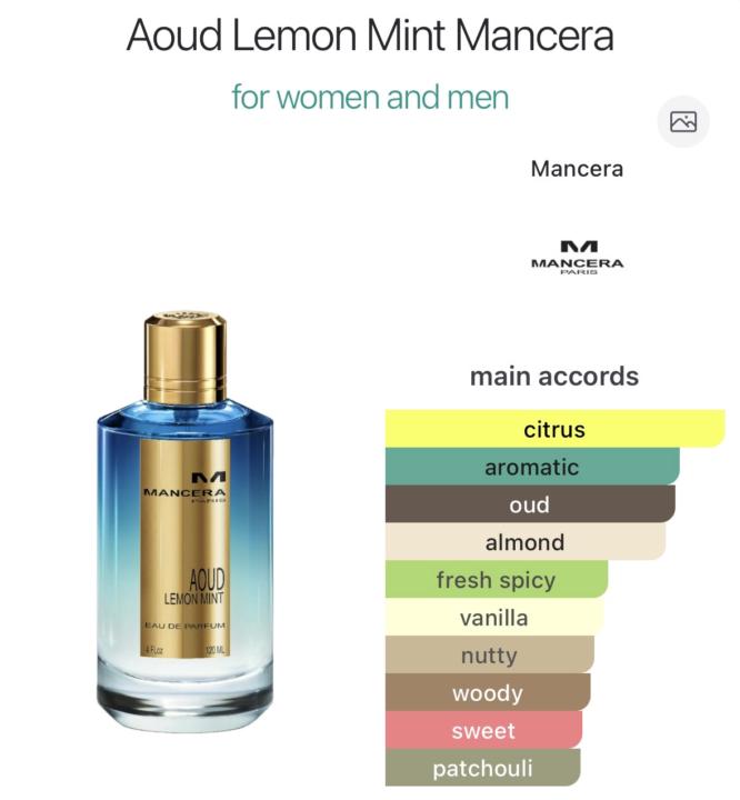 SOTD/Review: Mancera Aoud Lemon Mint