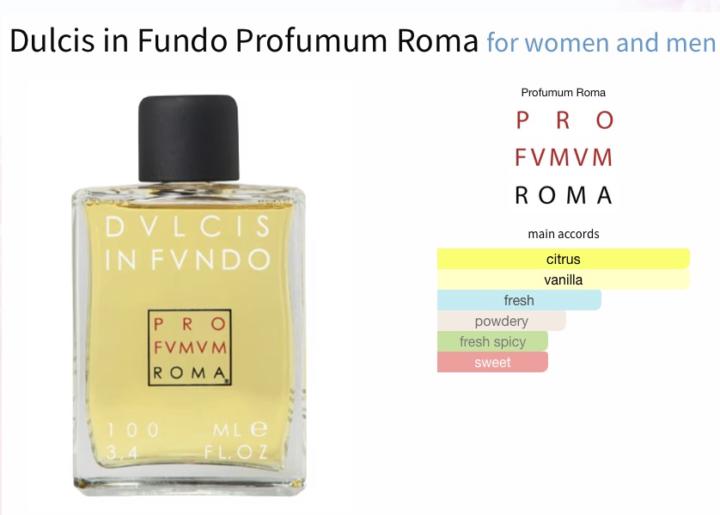 SOTD/Review:  Dulcis in Fundo by Profumum Roma