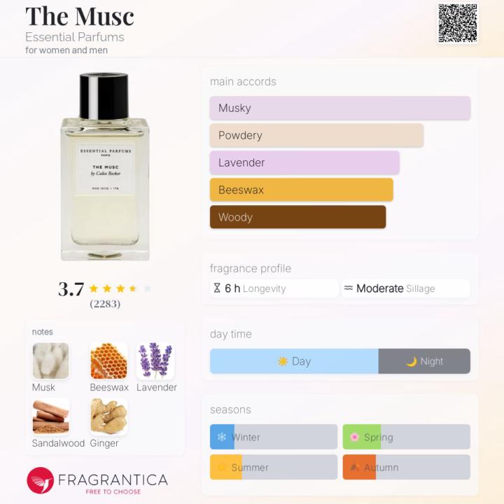 Soapy and clean Subtle and not too demanding: Musc by Essential Parfums