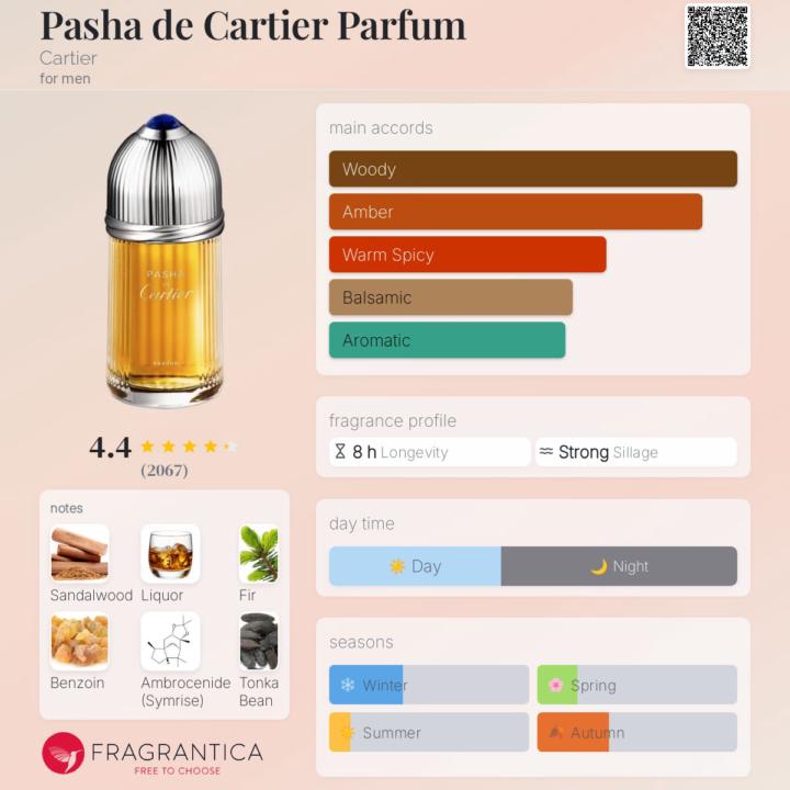 SOTWE - Pasha de Cartier Parfum