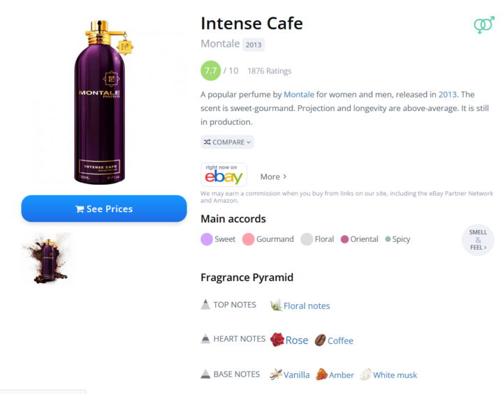 SOTD: Montale Intense Cafe