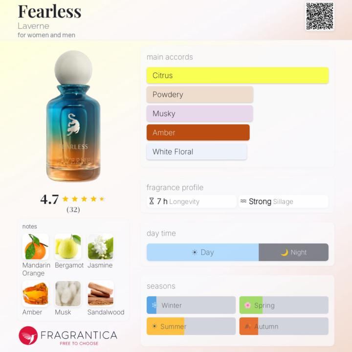 Sotd- Fearless Laverne