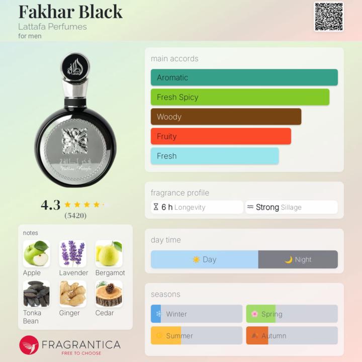 SOTAfternoon - Fakhar Black by Lattafa