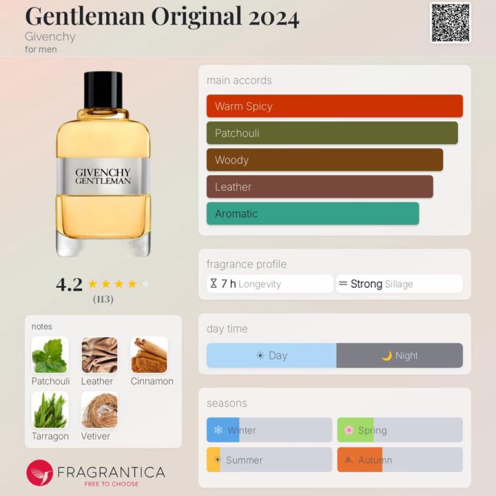 SOTD: Givenchy Gentleman Original