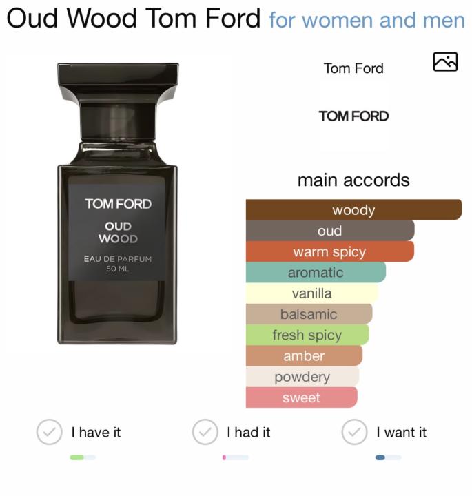 Tom Ford Oud Wood