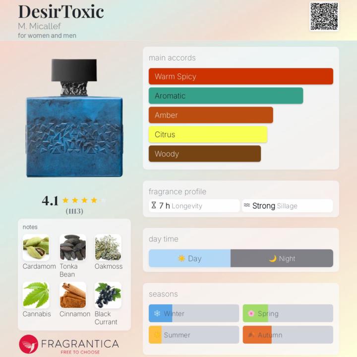 SOTD: DesirToxic M. Micallef 