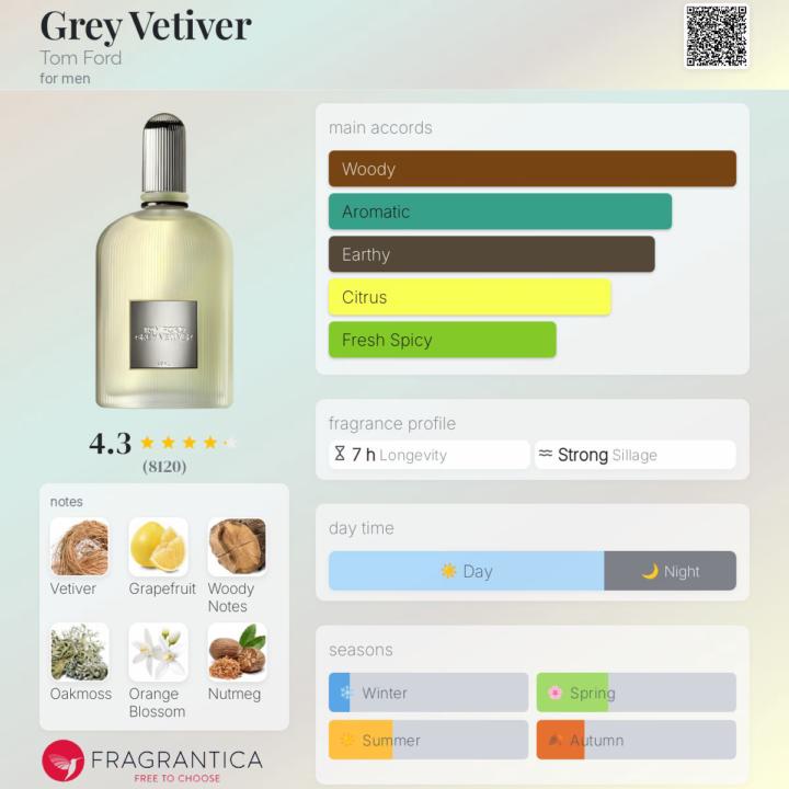 Grey Vetiver by Tom Ford