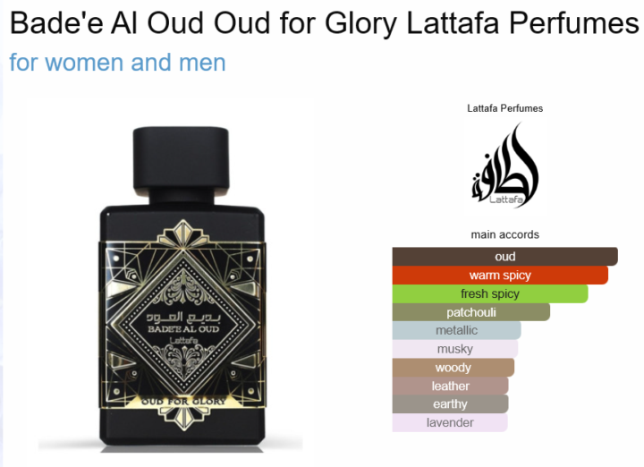 SOTE: Lattafa Oud for Glory