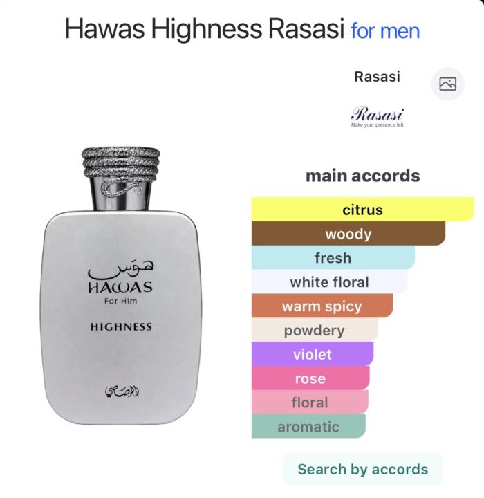 SOTD- Friday July 17th: Hawas Highness